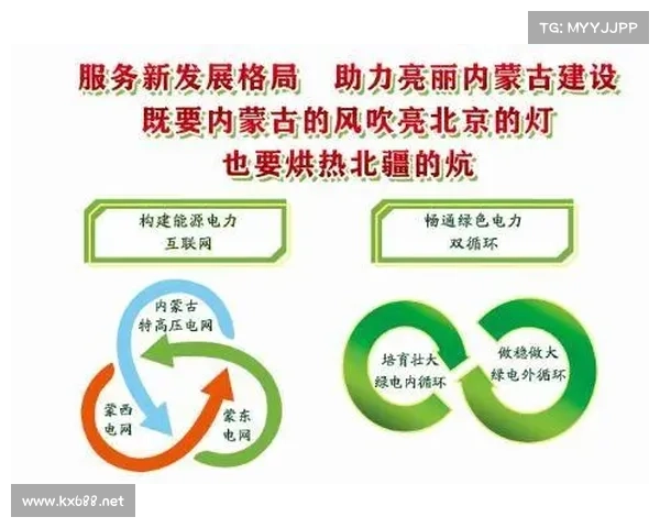 以内蒙古快三为核心推动力 促进区域经济发展与社会进步的战略探索 以内蒙古快三为核心推动力 促进区域经济发展与社会进步的战略探索