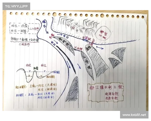 以低水升为核心的水利工程技术创新与实践探索 以低水升为核心的水利工程技术创新与实践探索