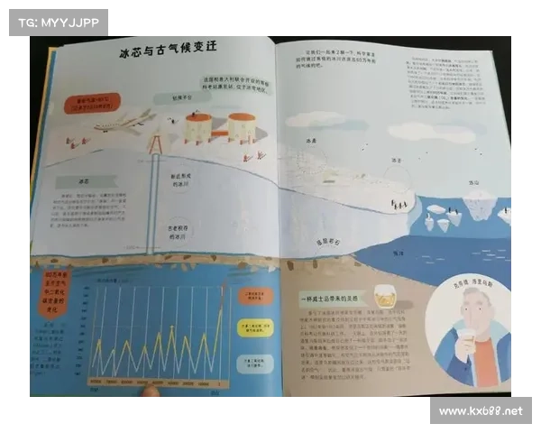 以佛罗里达州为核心探讨热带气候与生态环境的变化趋势及影响 以佛罗里达州为核心探讨热带气候与生态环境的变化趋势及影响